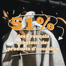 Produits d'occasion, pourquoi il ne faut pas hésiter 